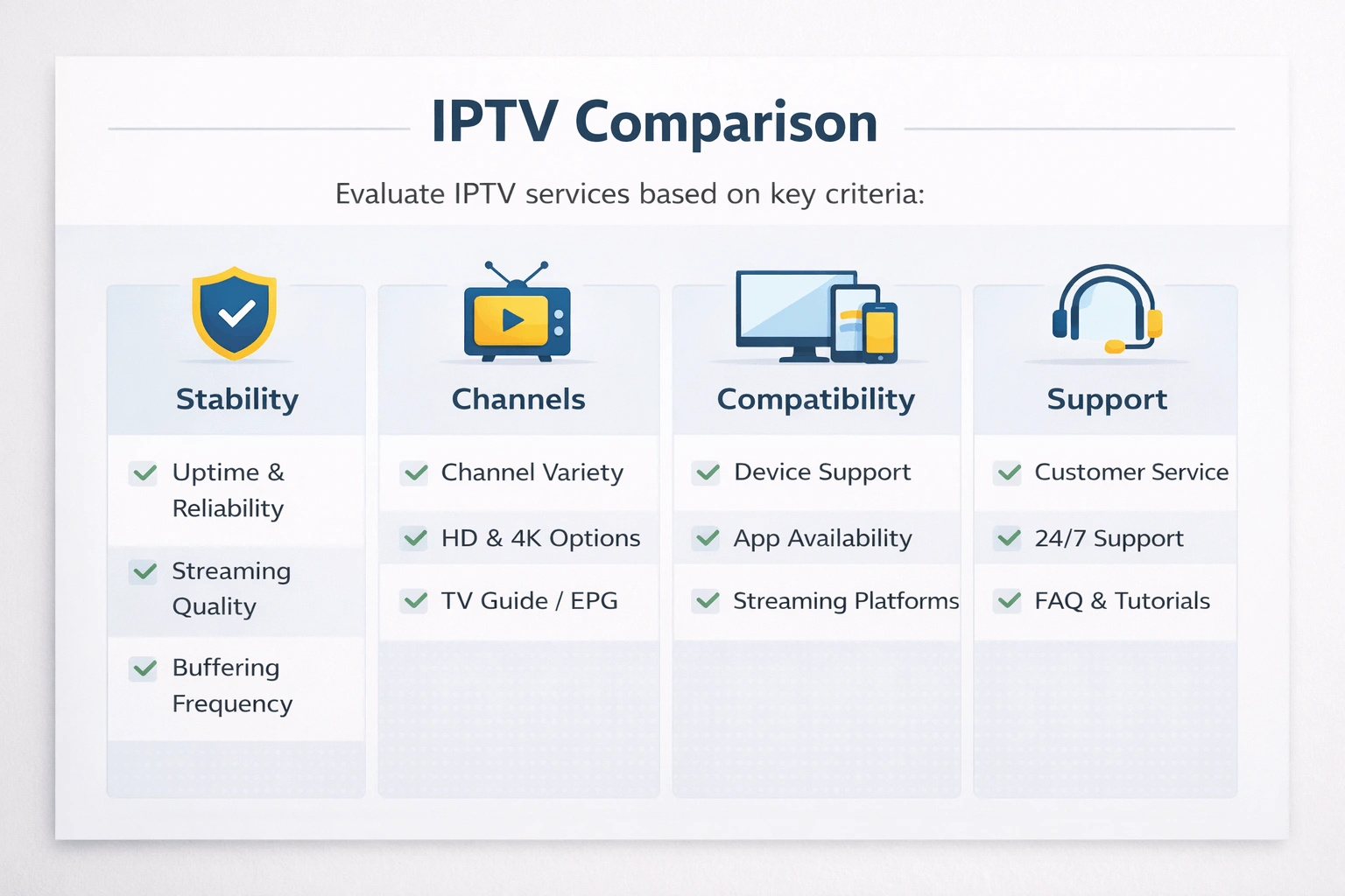 IPTV Österreich Senderliste mit Sport und Filmen